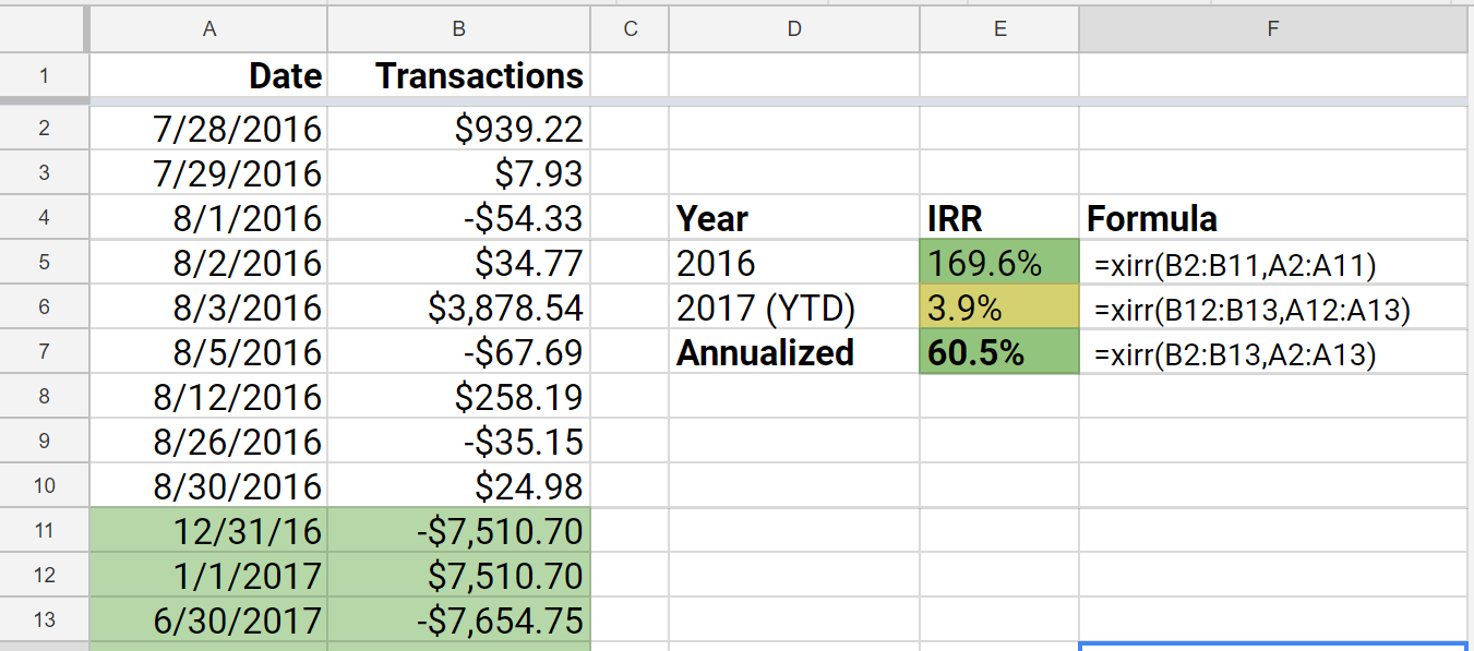 xirr annualized return formula